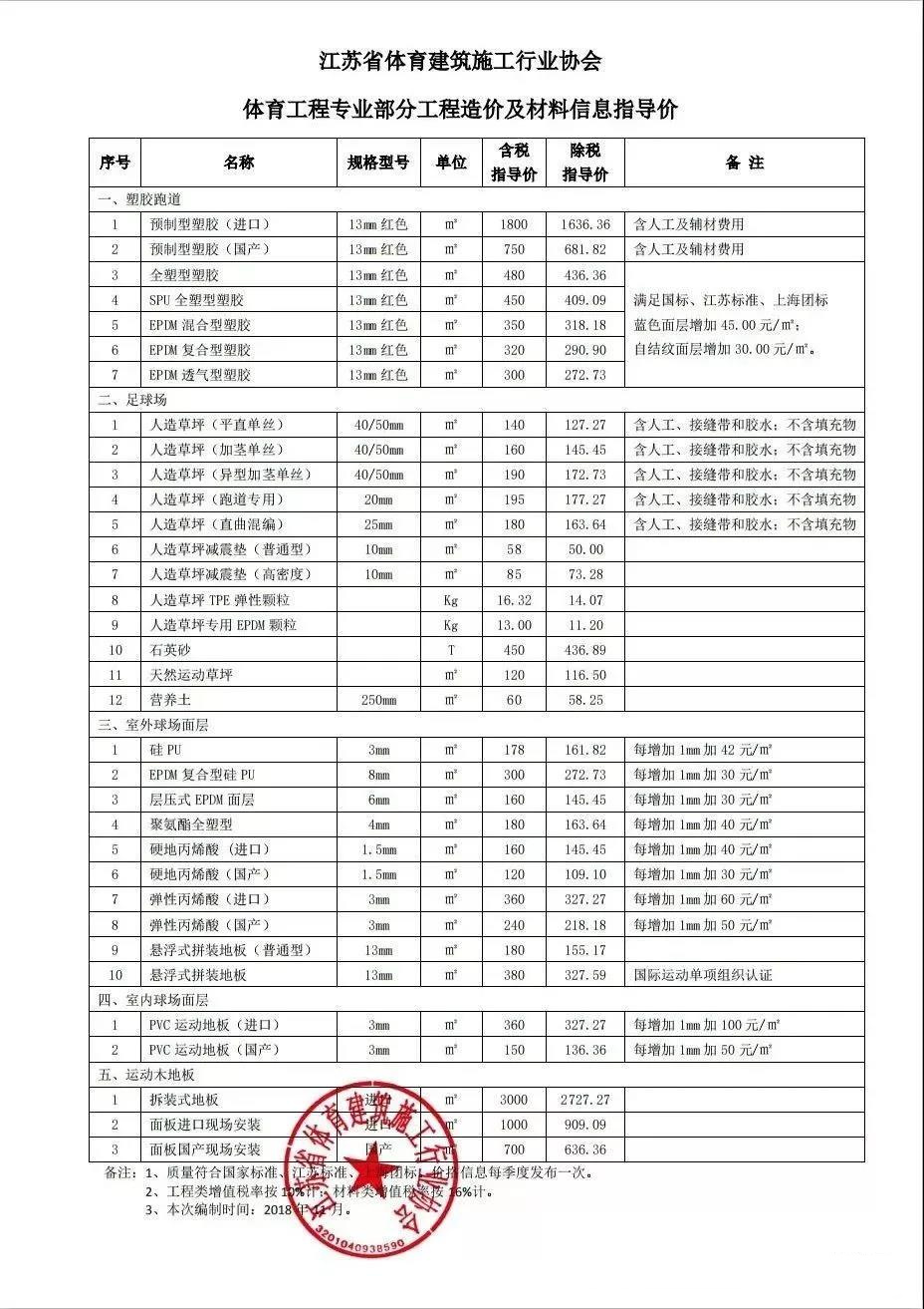 人生就是搏(ZLKS)集团唯一官方网站