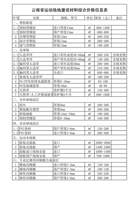 人生就是搏(ZLKS)集团唯一官方网站