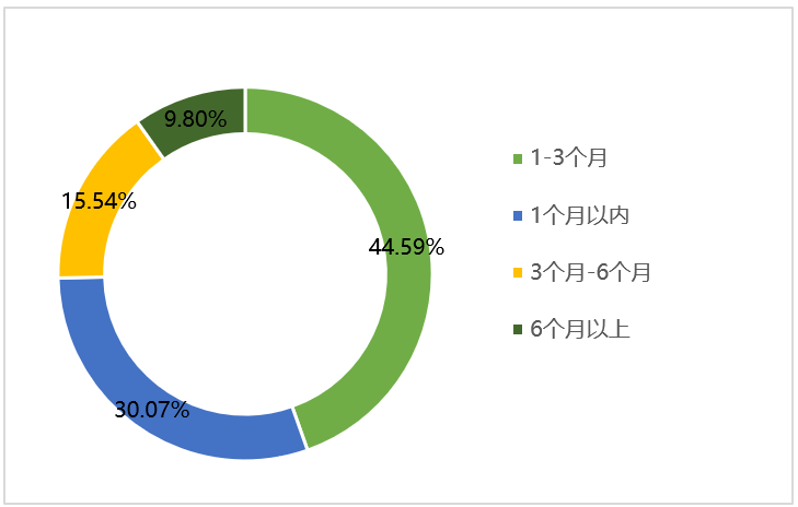 人生就是搏(ZLKS)集团唯一官方网站