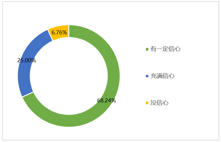 人生就是搏(ZLKS)集团唯一官方网站