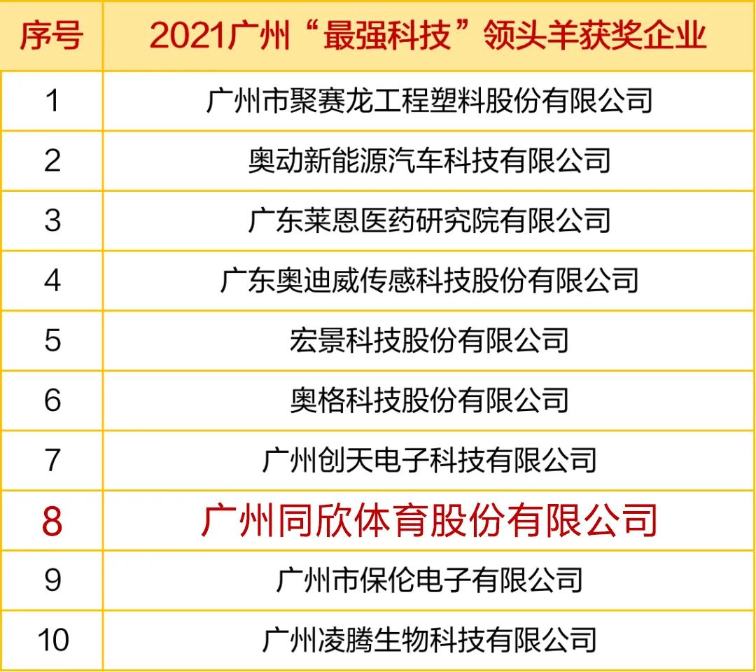 人生就是搏(ZLKS)集团唯一官方网站